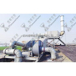 制藥設備網(wǎng)第36頁 專業(yè)空氣凈化與氣體處理設備精選