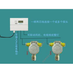 工業(yè)氣體全覽 產(chǎn)品列表第60頁精選氣體應用與特性